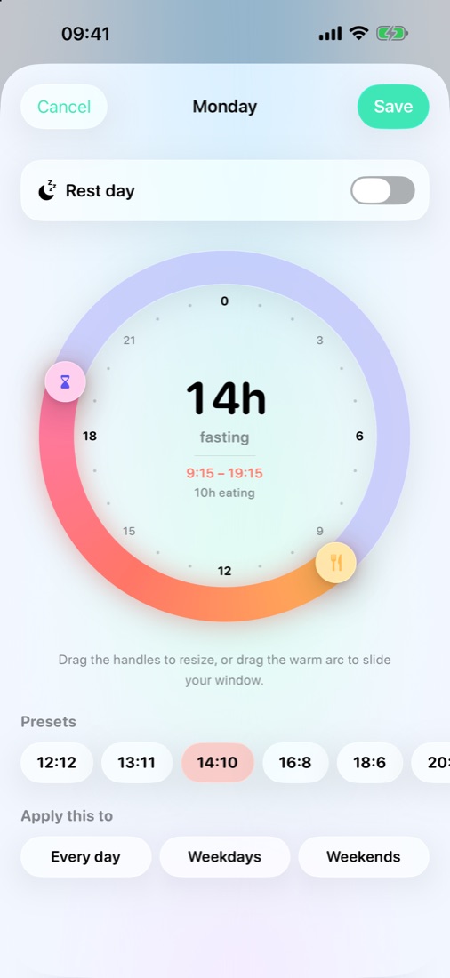 Editing Monday on the 24-hour dial: 14 hours fasting, eating 9:15 to 19:15